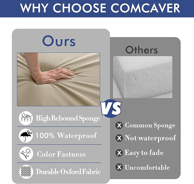 Outdoor Chair Cushions 19 x 19 Inch Water Resistant Patio Chair Cushions with Tie Color Fastness Thick Outdoor Seat Cushion for Garden Lawn Patio Furniture Cream Set of 2