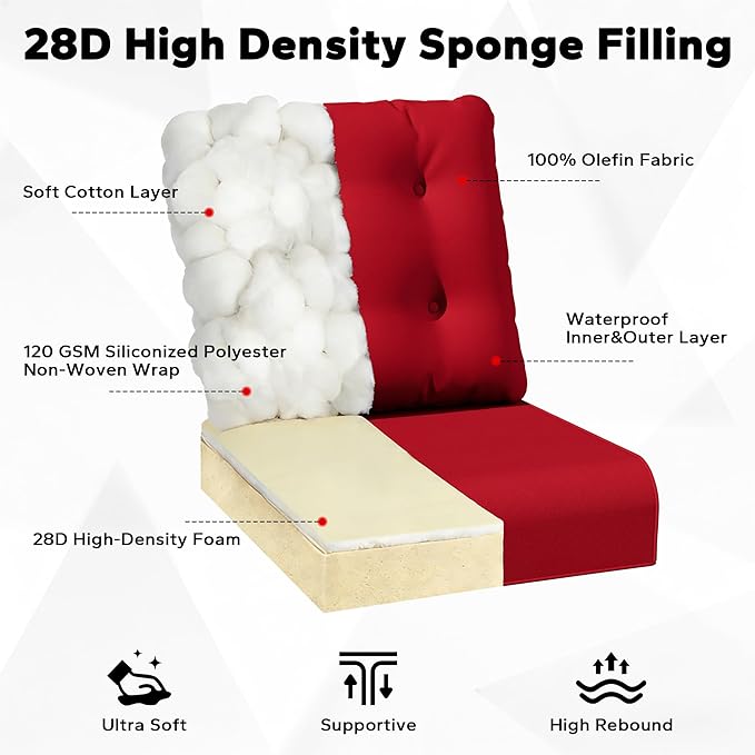 Joyside Outdoor Chair Cushions Set, 22x25/22x24 Inch Patio Furniture Cushions, 6’’ Thick, Water Resistant & Fade Resistant, Outdoor Replacement Cushions for Seat and Sofa