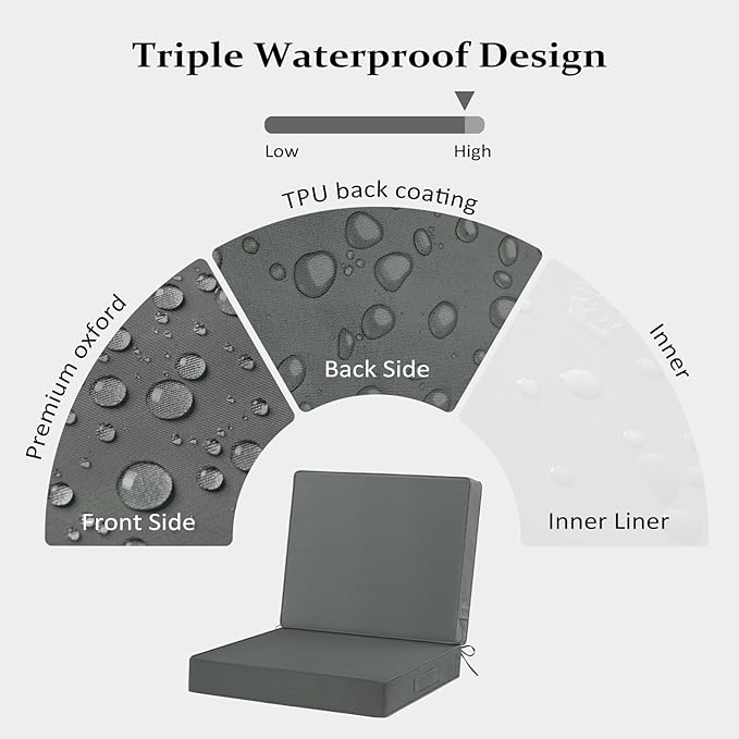 Cozyide 24x24 Outdoor Cushions for Patio Furniture, Waterproof Outdoor Chair Cushions with Non-Slip Ties and Handle, Washable Deep Seat Cushions for Outdoor Furniture with Removable Cover, Dark Gray