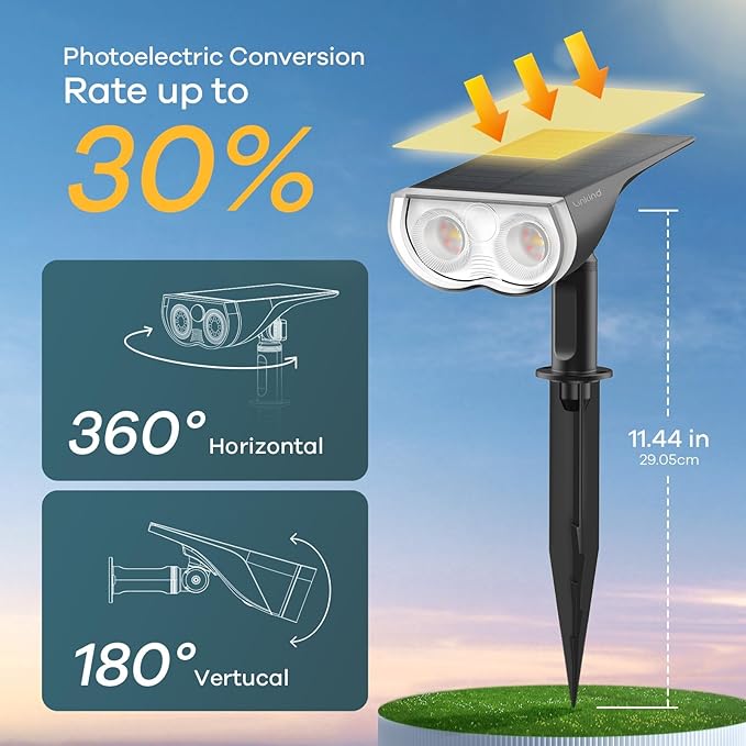 Linkind Solar Lights Outdoor Waterproof IP65, StarRay RGB Solar Spot Lights Outdoor, Color Changing Outdoor Solar Lights for Yard, Garden, Pathway, Holiday Decorations (Multicolor, 4 Pack)
