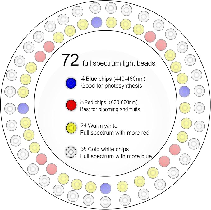 Plant Grow Light for Indoor Plant,Bamboo Mini LED Grow Light Garden,Height Adjustable,Automatic Timer with 8/12/16 Hours，1 Pack