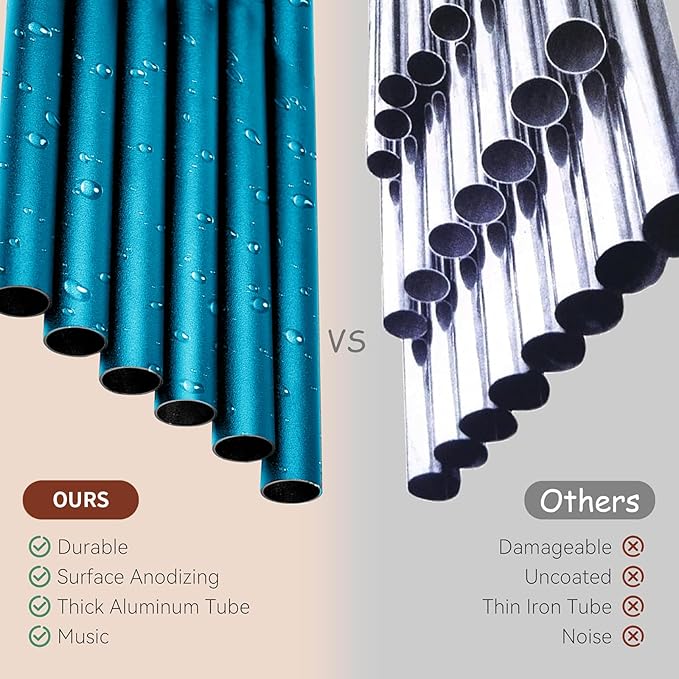 Large 37 Inch Large Aluminum Wind Chimes Outdoor Zen Wind Chimes for Garden, Patio, Yard Decoration Classic Design with Wind Catc her Unisex Gift Idea for Birthday, Housewarming
