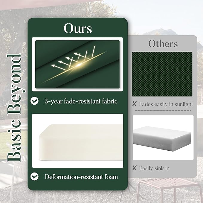 Basic Beyond Outdoor Chair Cushions for Patio Furniture, Waterproof Outdoor Seat Cushions Set of 4 18 x 18, Patio Chair Cushions Set of 4 with Ties and Handle, Forest Green