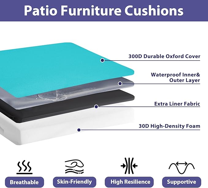 Outdoor Chair Cushions Set of 4,Waterproof Outdoor Seat Cushions for Patio Furniture,Patio Chair Cushion with Handle and Ties, Square Out Door Chair Pads,17" x 16" x 2", Teal