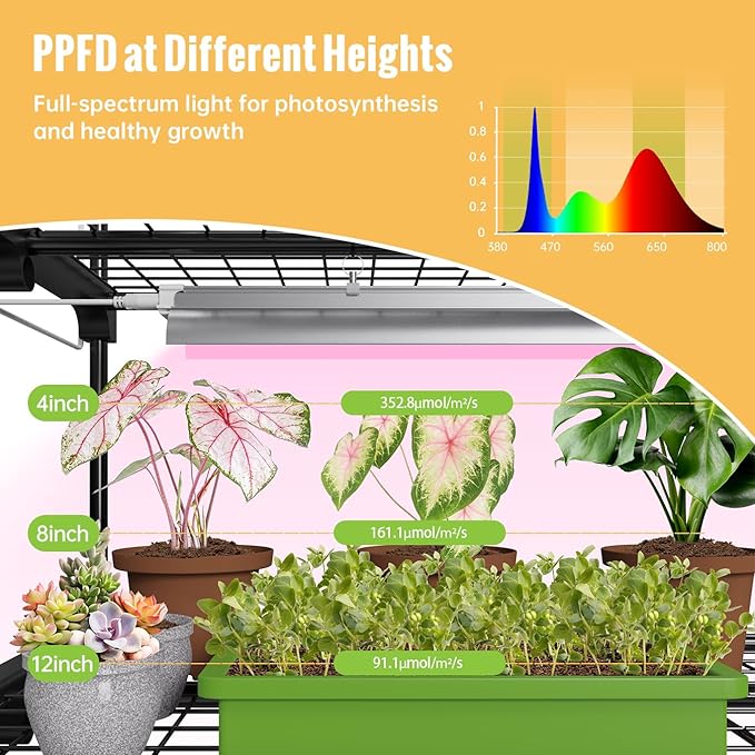 Mini Indoor Greenhouse with Grow Light, 4-Tier Plant Stand with Zippered Cover, Ventilation Window, Bottom Pouch, 20W Full Spectrum Plant Light with Timer for Seedling, 27"L x 19"W x 63"H