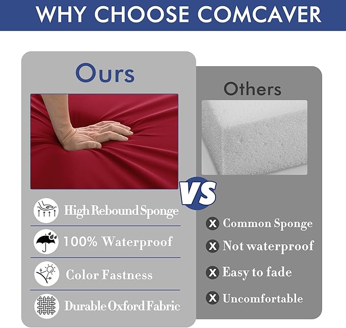 Outdoor Chair Cushions 24 x 24 Inch Water Resistant Patio Chair Cushions with Tie 3 Year Color Fastness Thick Outdoor Seat Cushion for Garden Lawn Patio Furniture Burgundy Red Set of 2