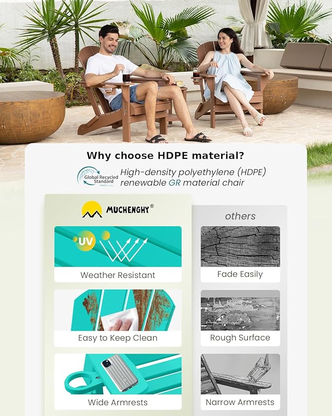 MUCHENGHY Folding Adirondack Chairs 4 Pack, Patio Chairs, Outdoor Chairs, Adirondack Chair Plastic, Fire Pit Chairs, Weather Resistant with Cup Holder for Deck, Backyard, Garden(Lake Blue)