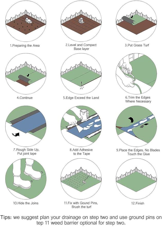 Petgrow Artificial Grass Turf Lawn 10FTX53FT,Economy Indoor Outdoor Synthetic Grass Mat, Backyard Patio Garden Balcony Rug, Rubber Backing/Drainage Holes