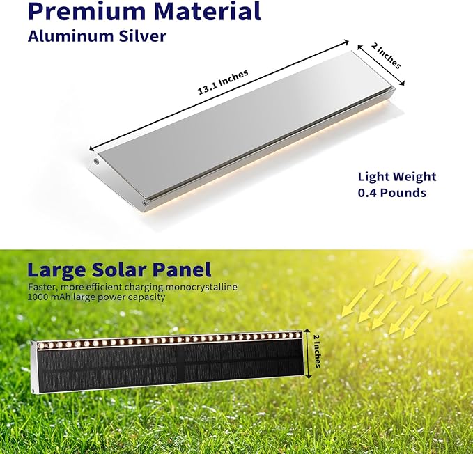 Solar Step Lights for Outside, 33 Focused-Beam High-Brightness LEDs, Waterproof Aluminum Outdoor Stair Light for Risers, Curbsides, Poolsides, Planter Edges (Warm White, 12Pack)