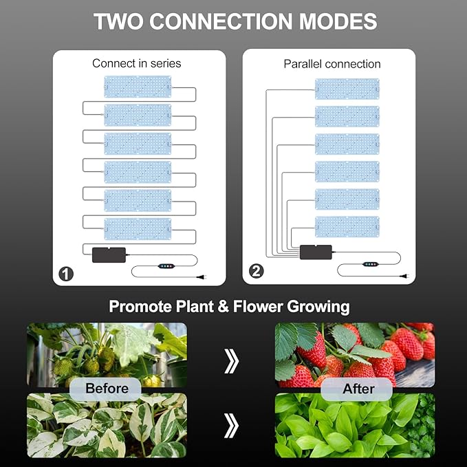 6Pack Panel Grow Lights for Indoor Plants, Seed Starting, Vegetables with 4/8/12/16/20 Hr Timer, 40W Full Spectrum LED Plant Growing Lamps for Cabinet/Shelves/Greenhouse, Plug-and-Play, Connect Freely