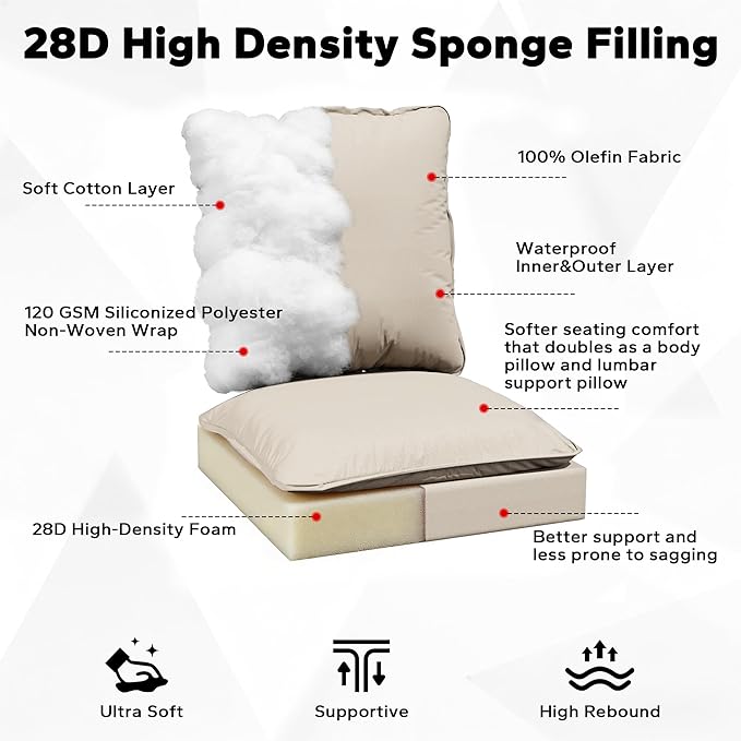 Joyside Outdoor Chair Cushions Set, 24x24 Inch Smile Patio Furniture Cushions, 6’’ Thick, Double-Layer, Water Resistant & Fade Resistant, Outdoor Replacement Cushions for Seat and Sofa