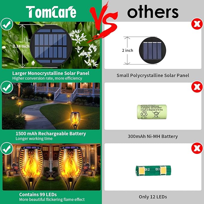 TomCare Solar Lights Outdoor 99 LED Higher & Larger Flickering Flame Solar Torch Lights 43" Waterproof Outdoor Lighting Solar Powered Pathway Walkway Lights for Outside Garden Patio Yard, 4Pack