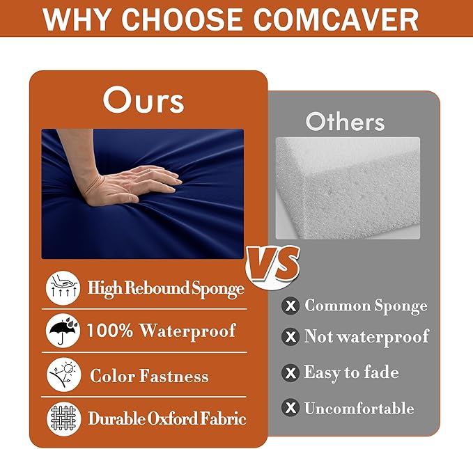 Outdoor Chair Cushions Set of 4 Water Resistant Patio Chair Cushions with Tie 3 Year Color Fastness Thick Outdoor Seat Cushion for Garden Lawn Round Corner Navy 17x16 Inch