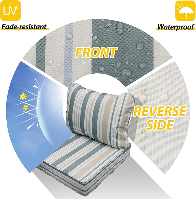AAAAAcessories Outdoor Seat Cushions for Chairs, Fade-Resistant, Waterproof Patio Furniture Replacement Cushions, 21" x 21" x 3" + 21" x 17", Slate Gray Blue Coastal Stripe