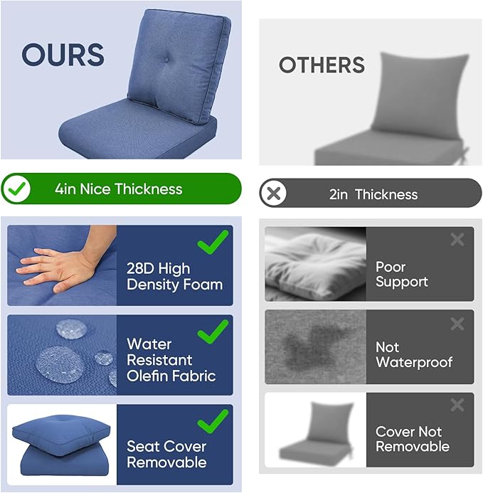 Outdoor Wicker Chair Cushions 2 Packs - Outside High Back Thick Water-Resistant Cushion 22x24 with Zipper Cover for Patio Glider Rocking Chairs Loveseat Couch – Blue/Buckle