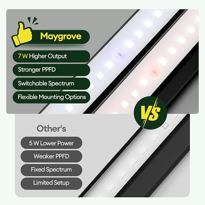 Plant Grow Light 1ft, Tunable Full Spectrum LED Grow Light Strips 28W (4 x 7W), T5 Growing Lamp for Indoor Plants, Greenhouse, High PPFD, 4-Pack