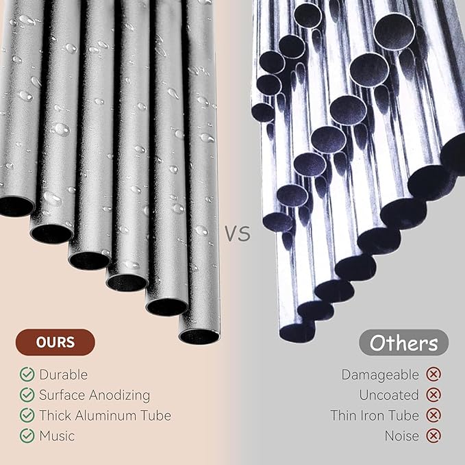 37 Inch Large Aluminum Wind Chimes Outdoor Zen Wind Chimes for Garden, Patio, Yard Decoration Classic Design with Wind Catc her Unisex Gift Idea for Birthday, Housewarming