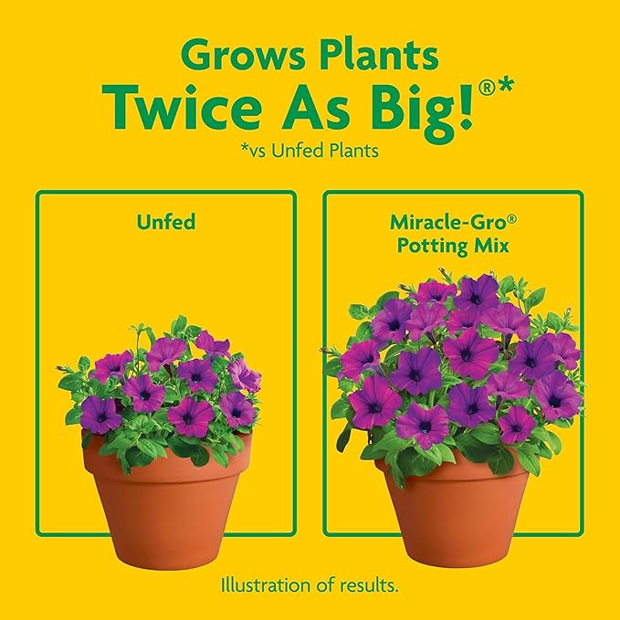 Miracle-Gro 5 Pack Potting Soil Mix for Container Plants, Flowers, Vegetables, Shrubs, Annuals, and Perennials, Feeds for Up to 6 Months, 2 Cu Ft