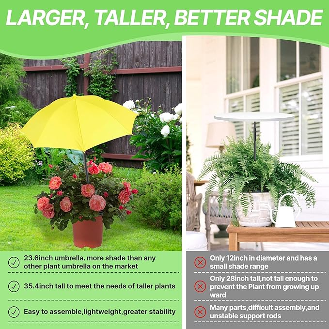 SUTROMA 3 Pcs Plant Umbrellas for Outdoor Plants, Adjustable Plant Shades for Outdoor Plants and Garden Beds, Provide Sun Shade for Courtyard Balcony Plants - 35.4×23.6 Inch