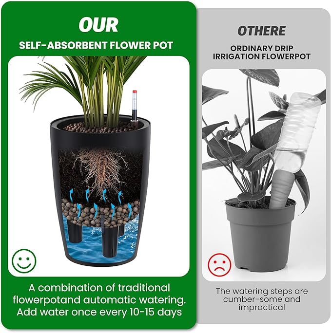 16" Tall Planter Set of 2, Outdoor Planter with Built-in Drainage and Water Level Gauge, Self Watering Planters for Garden, Patio, Balcony, Lounge, Black