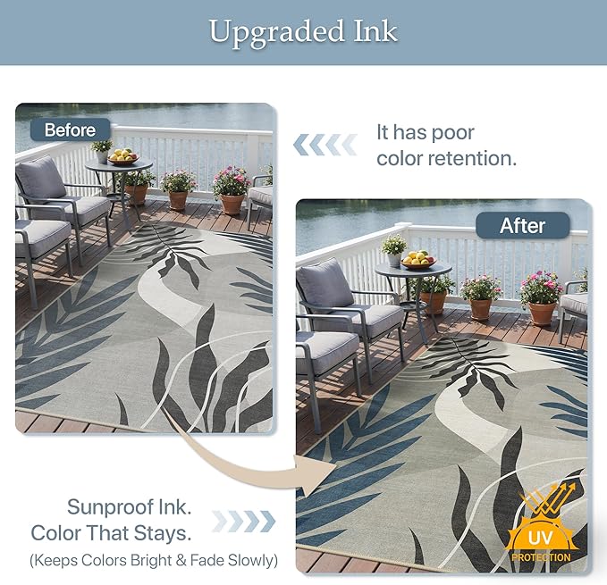 GENIMO Outdoor & Indoor Area Rug 8'x10', Waterproof, Non-Shedding, Easy Cleaning, Leaf Mat for Patio, Living Room, Balcony, Dining Room, RV, Deck, Bedroom, Camping, Outside Carpet, Blue Grey