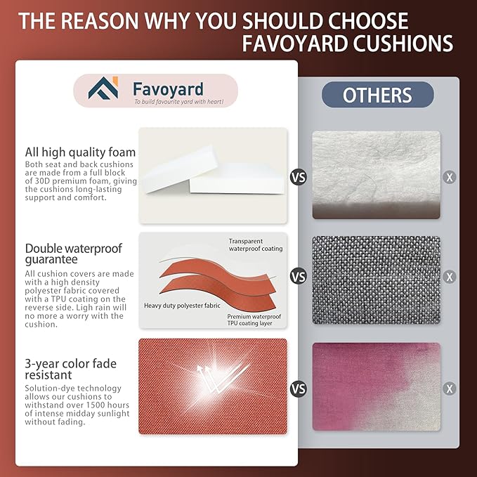 Favoyard Deep Seat Patio Cushion Set 19 x 19 Inch Waterproof Outdoor Chair Cushions for Patio Furniture with Fade Resistant and Removable Cover with Handle & Adjustable Straps for Patio, Yard, Garden