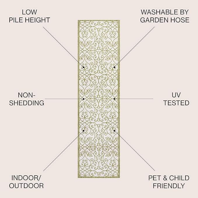 JONATHAN Y Vintage Filigree Indoor Outdoor Runner Rug 2X8 Green/Cream, Madrid Textured Weave for Backyard, Patio, Porch, Easy-Cleaning, High Traffic, Pet-Friendly, Non-Shedding (SMB107H-28)