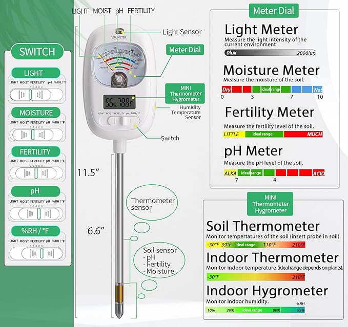 HSLGOVE Soil Test Kit, 7-in-One Soil Moisture Meter/Soil PH Meter/Fertility, Dual Screen Soil Tester w/Digital Soil Temp/Air Temp&Humidity for Plants Gardening,Lawn,Farm Indoor&Outdoor-Ice White