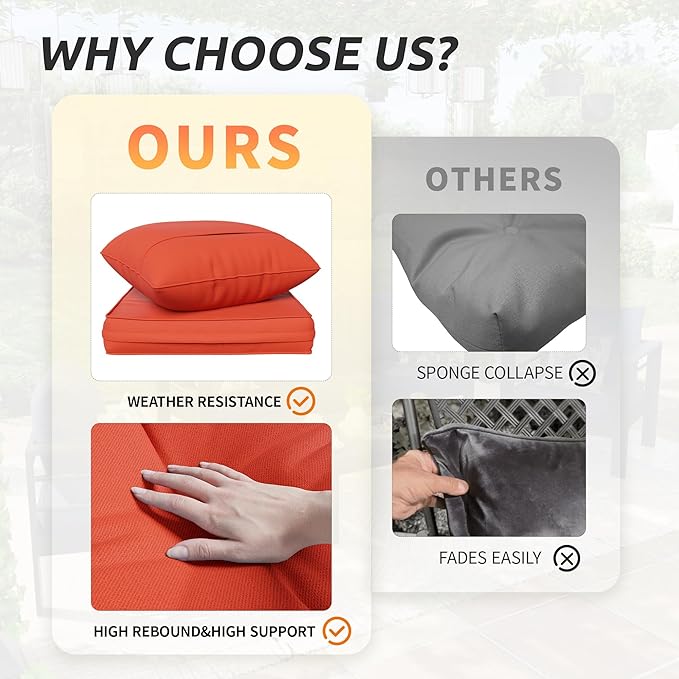 Amopatio Outdoor Cushions for Patio Furniture, Outdoor Chair Cushions Fits 8-seat Sectional Conversation Sets, Patio Replacement Seat Cushion for Patio Chairs (Orange Red)