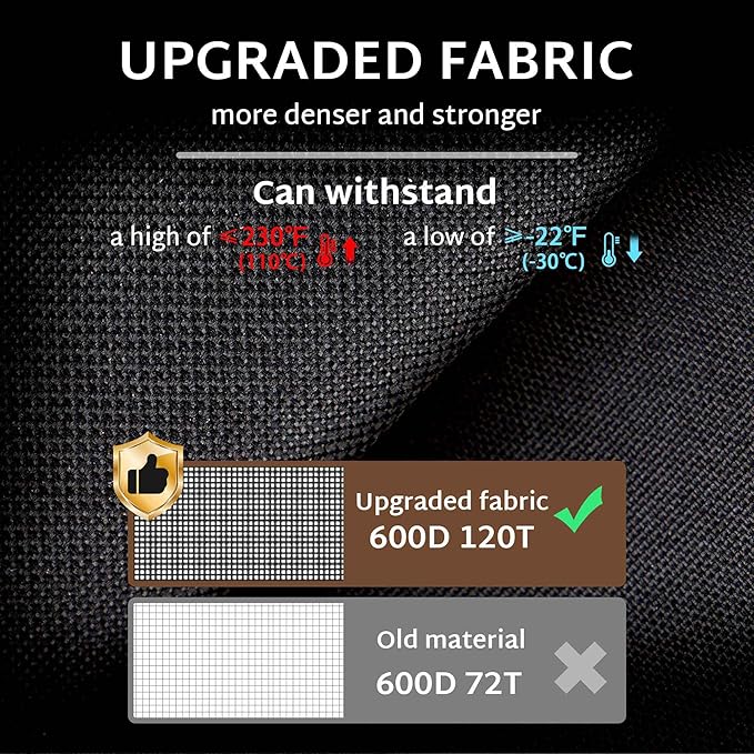 iBirdie Outdoor Sectional Cover fit 100 x 100 inch, 98 x 98, 96 x 96 L-Shaped Patio Sofa Waterproof Weatherproof 600D Heavy Duty Garden Furniture Cover for Outside L Shape Couch