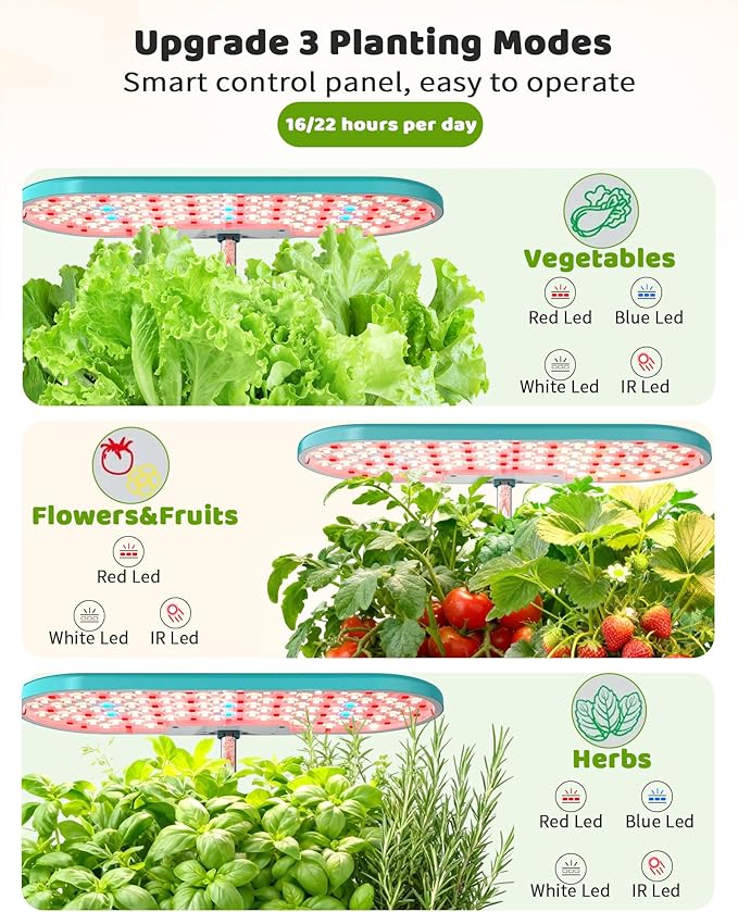 Hydroponics Growing System Kit, 16 Pods, Vertical 8L Indoor Gardening System for Herb Vegetable Fruit, with LED Grow Light, Smart Water Circulation, 3 Light Modes & 2 Timer, Green