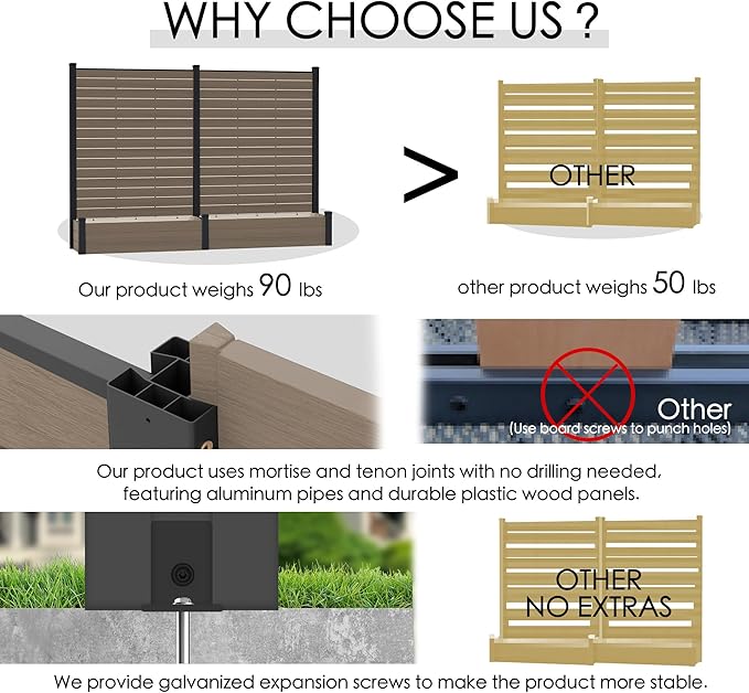 Kozyard 2Pack Privacy Screen with Planter, 70" H x 51" W Outdoor Garden Screen, Waterproof Aluminum Frame with Thick Wood-Plastic Boards, Decorative Privacy Screen for Patio, Balcony & Backyard Beige