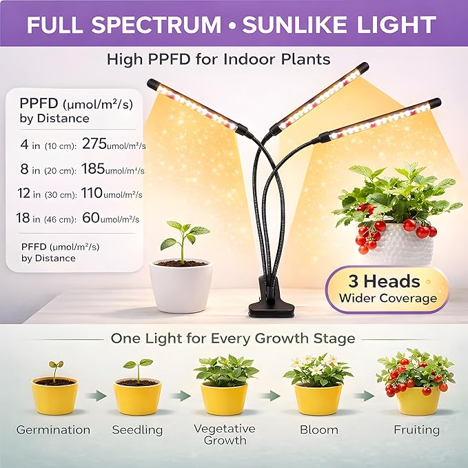 3head Plant Lights for Indoor Growing, Grow Light for Indoor Plants, Full Spectrum Growing Lamps with Clip, Auto ON & Off Timer 3/9/12H, 3 Switch Modes, 10-Level Dimmable Brightness