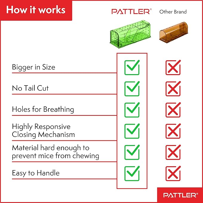 PATTLER® | Large Humane Mouse Trap for Indoor and Outdoor Home | Mechanical Reusable Live Mouse Traps Catch and Release Mice from Garden, Garage, Attic, Inn, Hotel | Green | Pack of 2