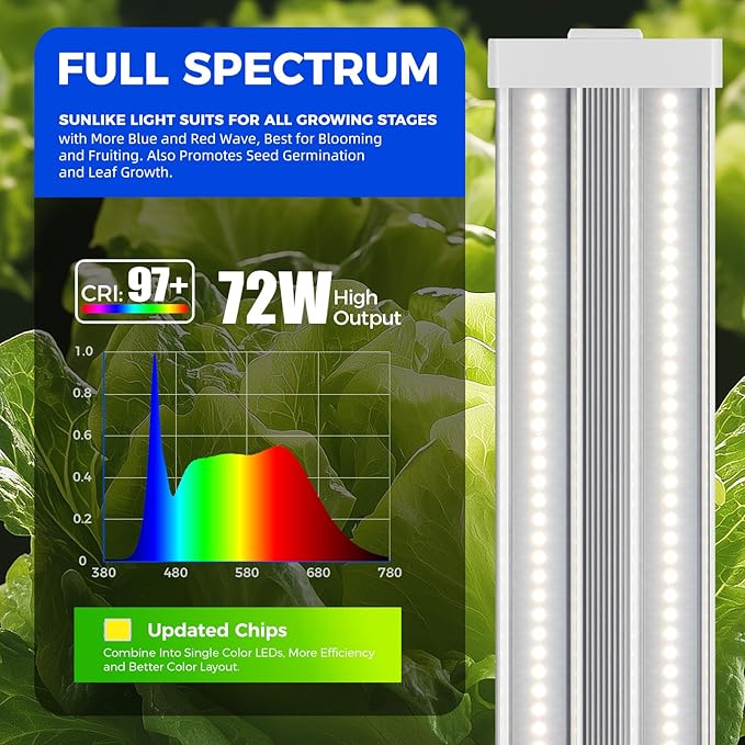 Barrina TX72 4FT Grow Light for Indoor Plants, 72W (500W Equivalent), High PPFD, 5000K Daylight Full Spectrum, Grow Lights for Seed Starting, Vegetable, Greenhouse with On/Off Switch, Linkable, 1 Pack