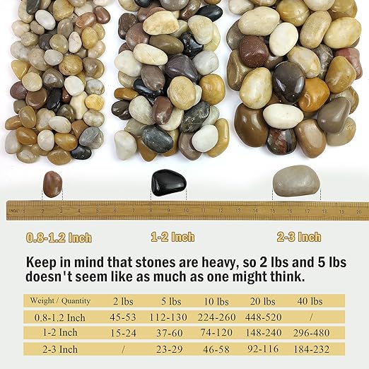 Pebbles for Indoor Plants, Mixed Color Polished River Rocks Decorative Stones for Garden, Aquarium, Vase Fillers, Outdoor Landscaping and Backyard(1-2 inch,40 Pounds)