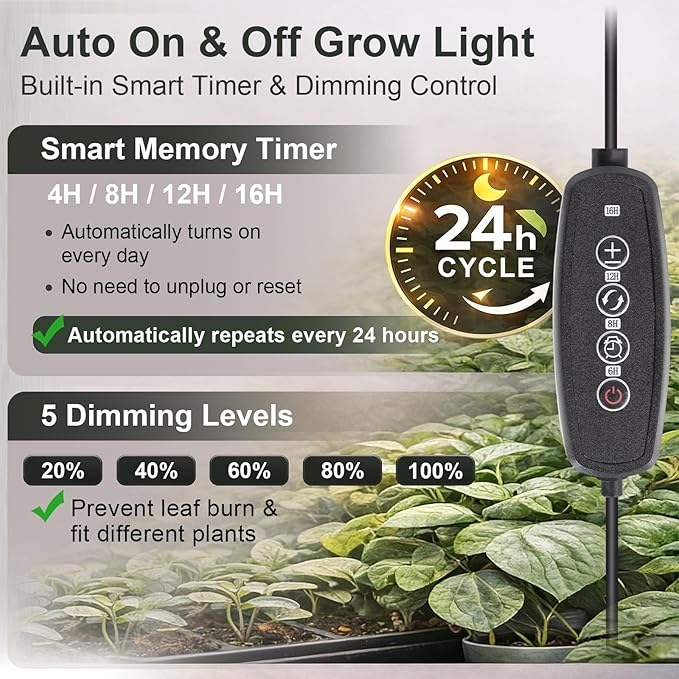 LBW Floor Grow Light with Stand for Large & Tall Indoor Plants, Full Spectrum Floor Plant Light, Auto On/Off Timer 6/8/12/16H, 5-Level Dimmable, 3 Lighting Modes, Adjustable Height up to 68''