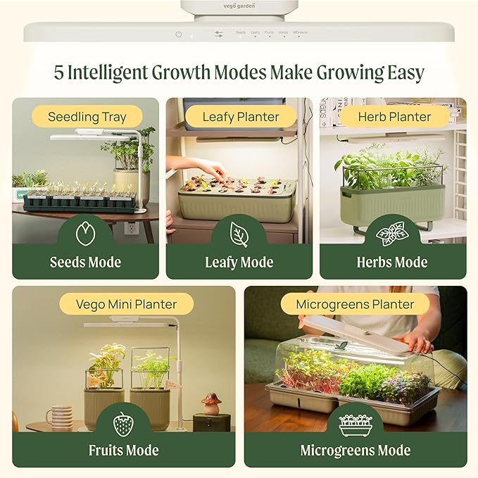 Vego garden Grow Lights Stand for Indoor Plants, Full-Spectrum Grow Light MimicsNatural Sunlight with Customized Adjustable Height supports seedlings, fruit, houseplants, herbs, greens, and microgreens.