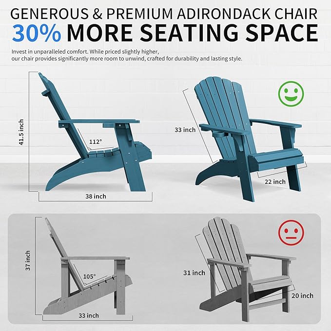 Psilvam Adirondack Chair, Oversized Poly Lumber Fire Pit Chair with Cup Holder, 350Lbs Support Patio Chairs for Garden, Weather Resistant Outdoors Seating, Relaxing Gift for Father & Mother (4, Blue)