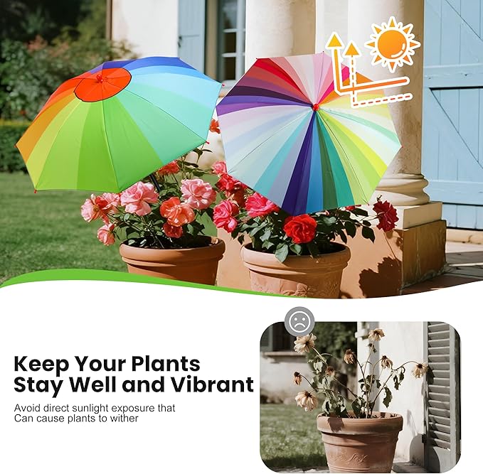 2 Pack 23.6" Upgraded Plant Umbrellas for Outdoor Plants，35.4" Higher Sun Shade for Plants, Potted Plant, Garden Beds, Provide Shade to ‌Defend Plants From Blazing Sun