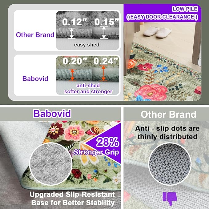Rug for Hallways Kitchen Rug 2'6" x 14', Non Slip Washable Rugs with Rubber Backing Soft Floral Carpet Runner for Hallways, Kitchen, Laundry, Bedroom, Bathroom(2.6 x 14, Green Garden)