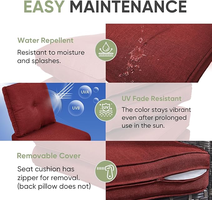 Outdoor Chair Cushion Set, 25 x 22.4 Deep Seat Cushion, Patio Chair Cushions for Outdoor, Include 1 Seat Cushion and 1 Back Cushion, Red