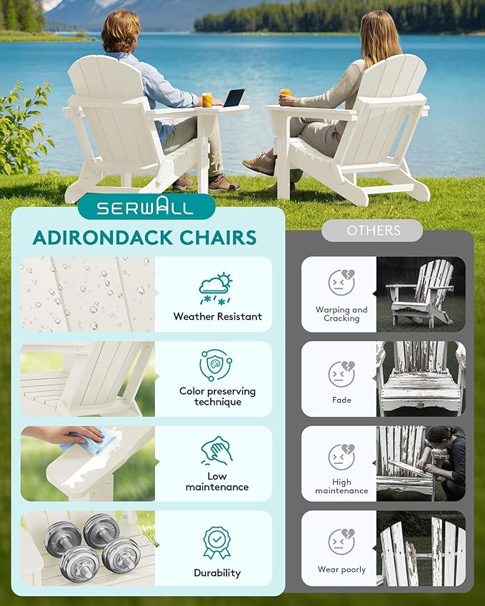 SERWALL Folding Adirondack Chair Set of 2, Adirondack Chairs with 4 in 1 Multi-Functional Cup Holder, All Weather Patio Chair with Wood Texture, Fire Pit Chairs for Outdoor, Garden, Backyard - White