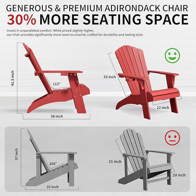 Psilvam Adirondack Chair, Oversized Poly Lumber Fire Pit Chair with Cup Holder, 350Lbs Support Patio Chairs for Garden, Weather Resistant Outdoors Seating, Relaxing Gift for Father & Mother (Red)