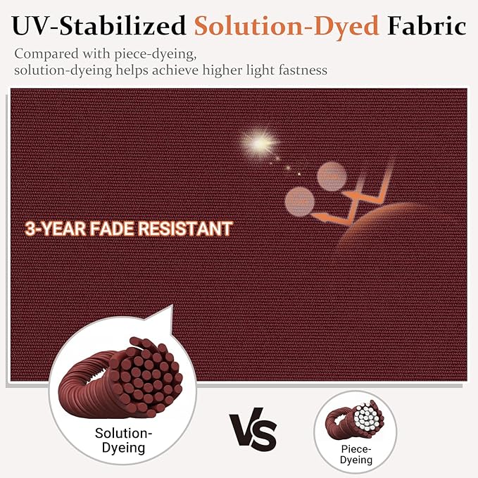 downluxe 19x19 Outdoor Chair Cushions, Waterproof Fade Resistant Patio Furniture Cushions with Handle & Removable Cover, Deep Seat Outdoor Cushions for Sofa, Couch and Patio Chairs, Burgundy