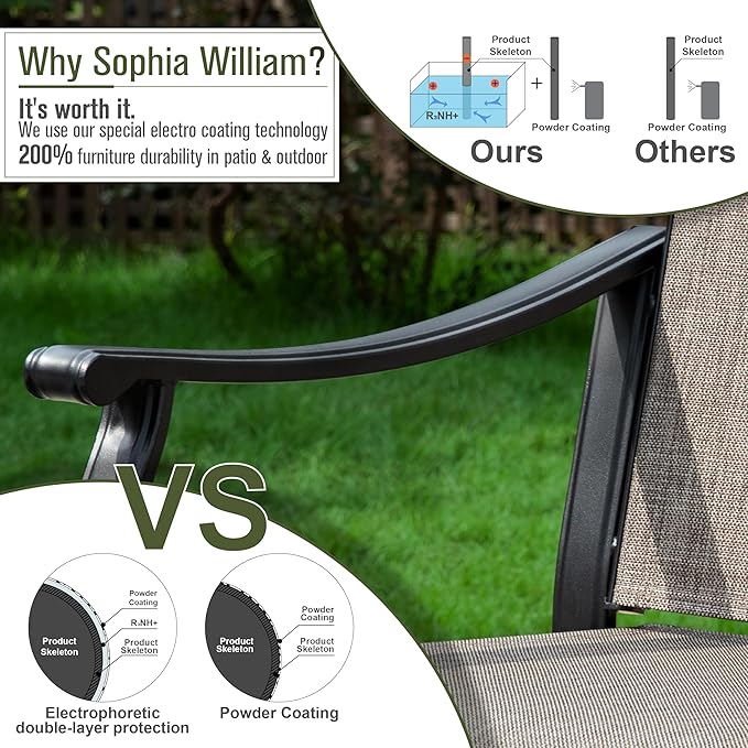 Sophia & William Outdoor Chairs Set of 2, Patio Chairs with Breathable Textilene Fabric and Heavy-Duty Iron Frame, Perfect for Lawn Garden Backyard Deck 350 lbs Capacity