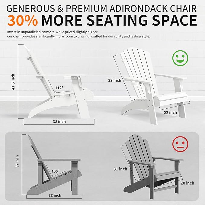 Psilvam Adirondack Chair, Oversized Poly Lumber Fire Pit Chair with Cup Holder, 350Lbs Support Patio Chairs for Garden, Weather Resistant Outdoors Seating, Relaxing Gift for Father & Mother (4,White)