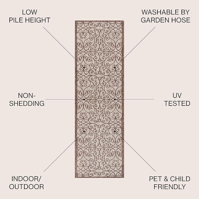 JONATHAN Y Vintage Filigree Indoor Outdoor Runner Rug 2X10 Taupe/Espresso, Madrid Textured Weave for Backyard, Patio, Porch, Easy-Cleaning, High Traffic, Pet-Friendly, Non-Shedding (SMB107C-210)