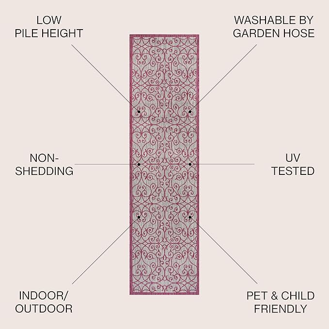 JONATHAN Y Vintage Filigree Indoor Outdoor Runner Rug 2X10 Light Gray/Fuchsia, Madrid Textured Weave for Backyard, Patio, Porch, Easy-Cleaning, High Traffic, Pet-Friendly, Non-Shedding (SMB107I-210)