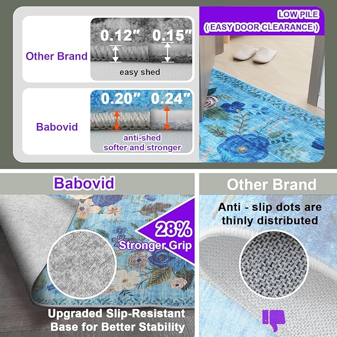 Floral Rug for Entryway, 2X3 Washable Kitchen Mat Ultra-Thin Soft, Non-Slip Indoor Door Carpet Stain Resistant Boho Small Low-Pile Throw for Bathroom Bedroom (2 x 3, Blue Lawn)